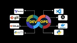 Click image for larger version

Name:	65df08146b2ce1709115412.devops.jpg
Views:	44
Size:	49.0 KB
ID:	7442